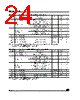 M95320-RBN3TP Datasheet HTML 24Page - STMicroelectronics 