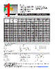 MF-RHT050 Datasheet HTML 1Page - Bourns Electronic Solutions 