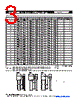 MF-RHT200 Datasheet HTML 3Page - Bourns Electronic Solutions 
