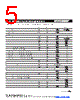MF-RHT400 Datasheet HTML 5Page - Bourns Electronic Solutions 