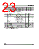 M95640-RDL6TG Datasheet HTML 23Page - STMicroelectronics 