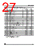 M95640-RDL6TG Datasheet HTML 27Page - STMicroelectronics 