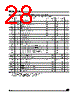 M95640-RDL6TG Datasheet HTML 28Page - STMicroelectronics 