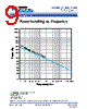 CCR-59S940-R Datasheet HTML 9Page - Teledyne Technologies Incorporated 