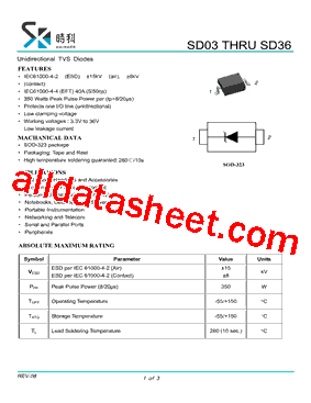 SD24 Datasheet PDF - SHIKUES Electronics