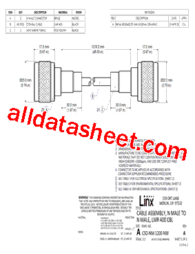CSO-NM-1200-NM Datasheet PDF - Linx Technologies