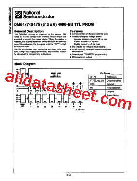 DM74S475 Datasheet PDF - National Semiconductor (TI)