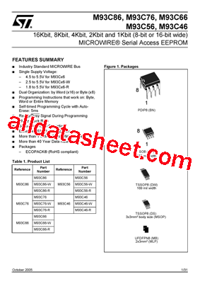 M93C46-R Datasheet PDF - STMicroelectronics
