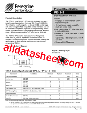 4242-52 Datasheet PDF - Peregrine Semiconductor Corp.