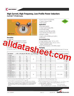 FP1005R2-R08-R Datasheet PDF - Cooper Bussmann, Inc.