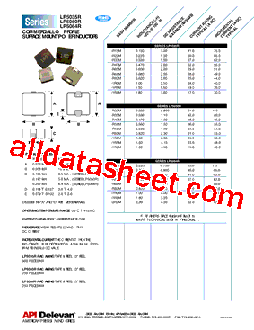 LP5050R-R68M Datasheet PDF - API Delevan