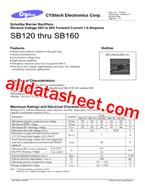 SB120 Datasheet PDF - Cystech Electonics Corp.